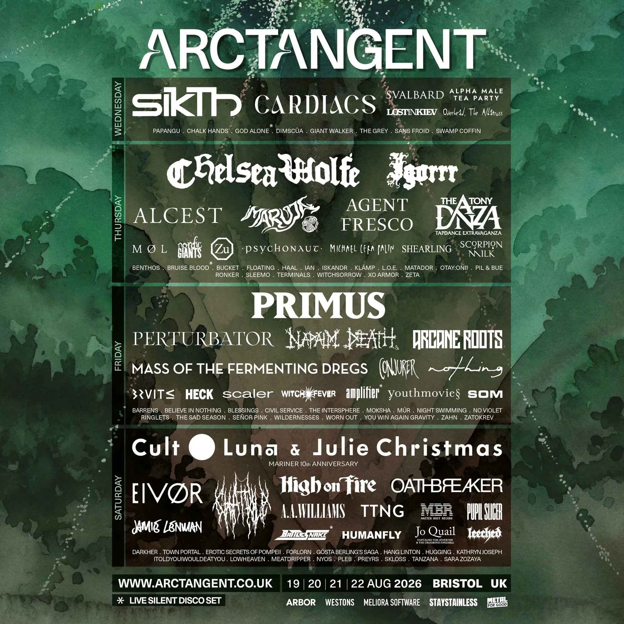 ArcTanGent