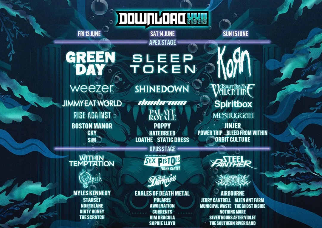 Download Festival